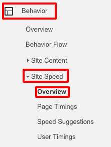 Site Speed Menu Screenshot