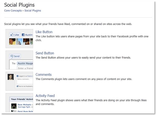 Social Plugins Like Send Comments Activity