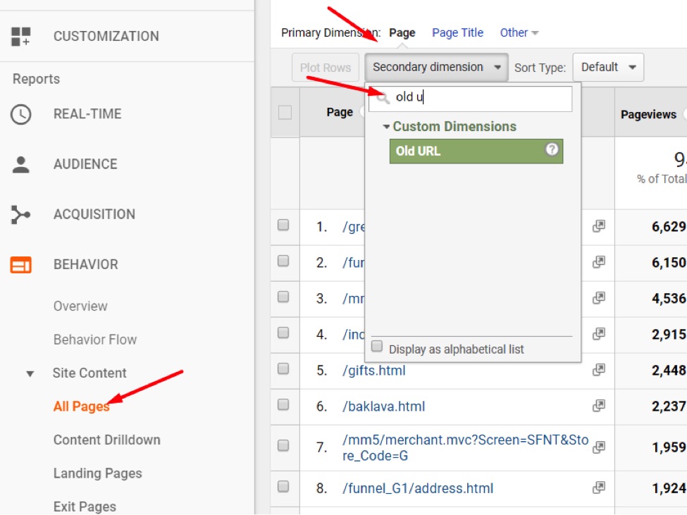 Go to “Behavior  Site Content  All Pages” then Secondary Dimension.
