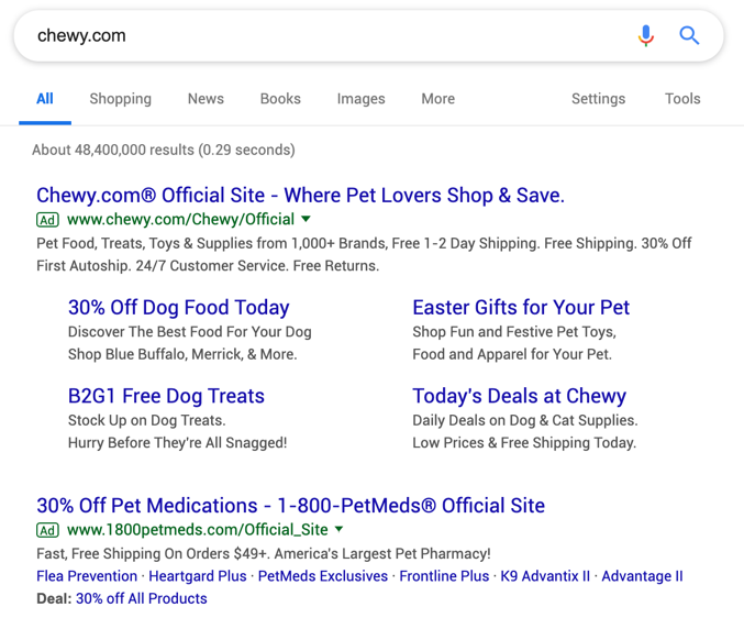 5 Less Obvious PPC Testing Ideas That You Should Try