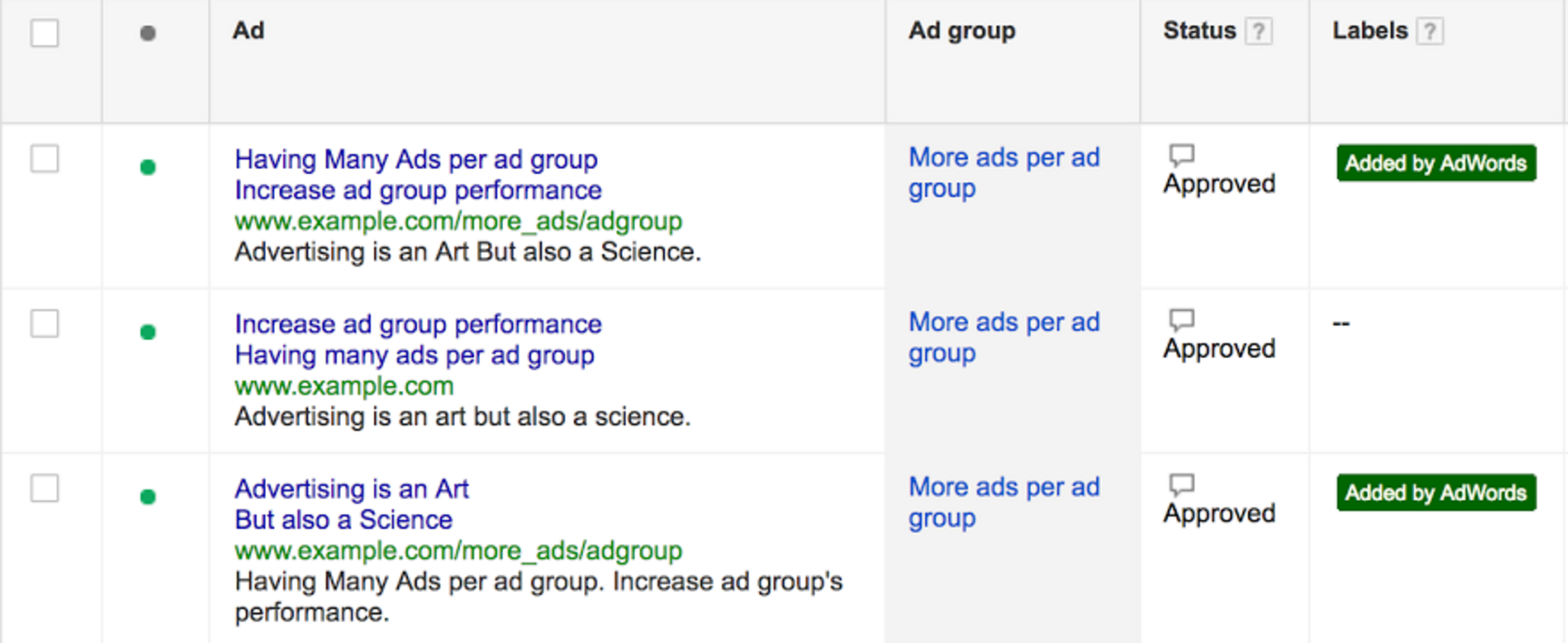 ads-added-by-adwords