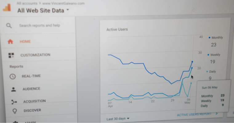 5 Useful SEO Insights You Can Learn from Google Analytics