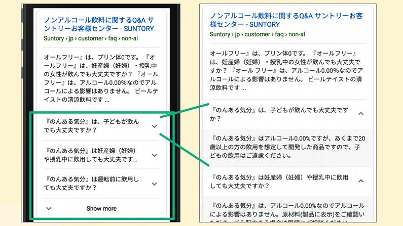 Two side-by-side smartphone screens, one showing rich results for a Suntory FAQ in Japanese, the other showing what the result looks like expanded.