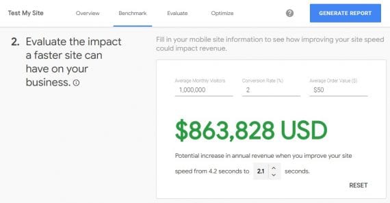 Google offers a revenue calculator that estimates the benefit of improving site speed.