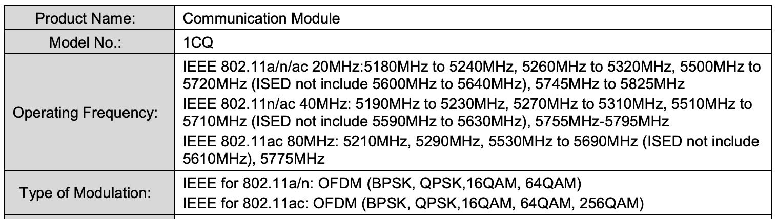 new Google Wifi fcc