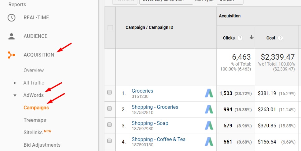 Verify AdWords is linked by going to Acquisition  AdWords  Campaigns to view click data.