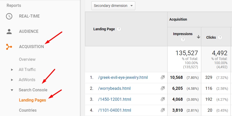 Acquisition  Search Console  Landing Pages will also verify if Search Console is linked to Analytics.